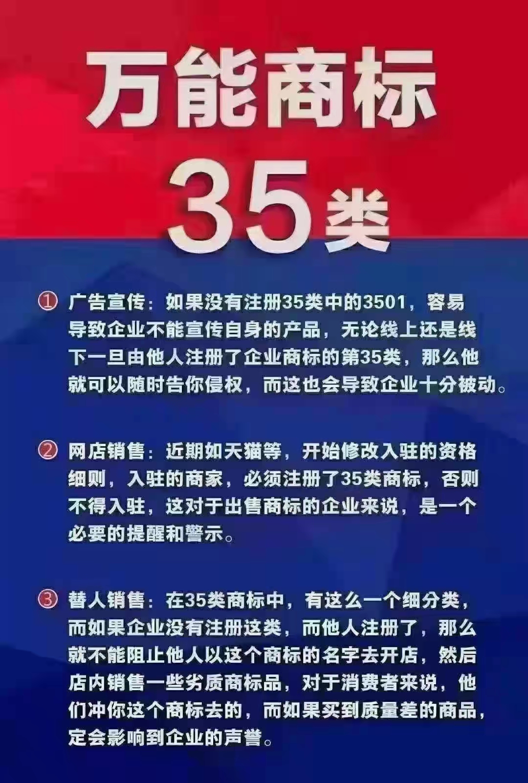 第35类中国商标